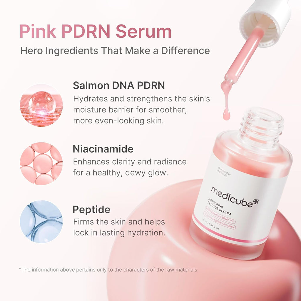 medicube Salmon DNA PDRN Pink Peptide Serum Niacinamide 30ml