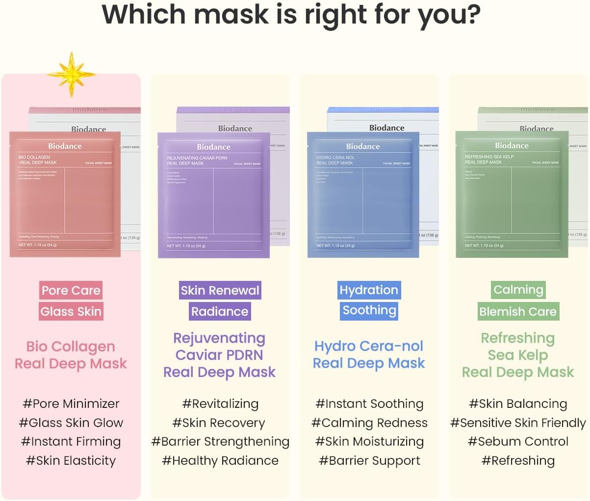 BIODANCE Bio-Collagen Hydrogel Face Mask 4 Pack Korean Glass Skin
