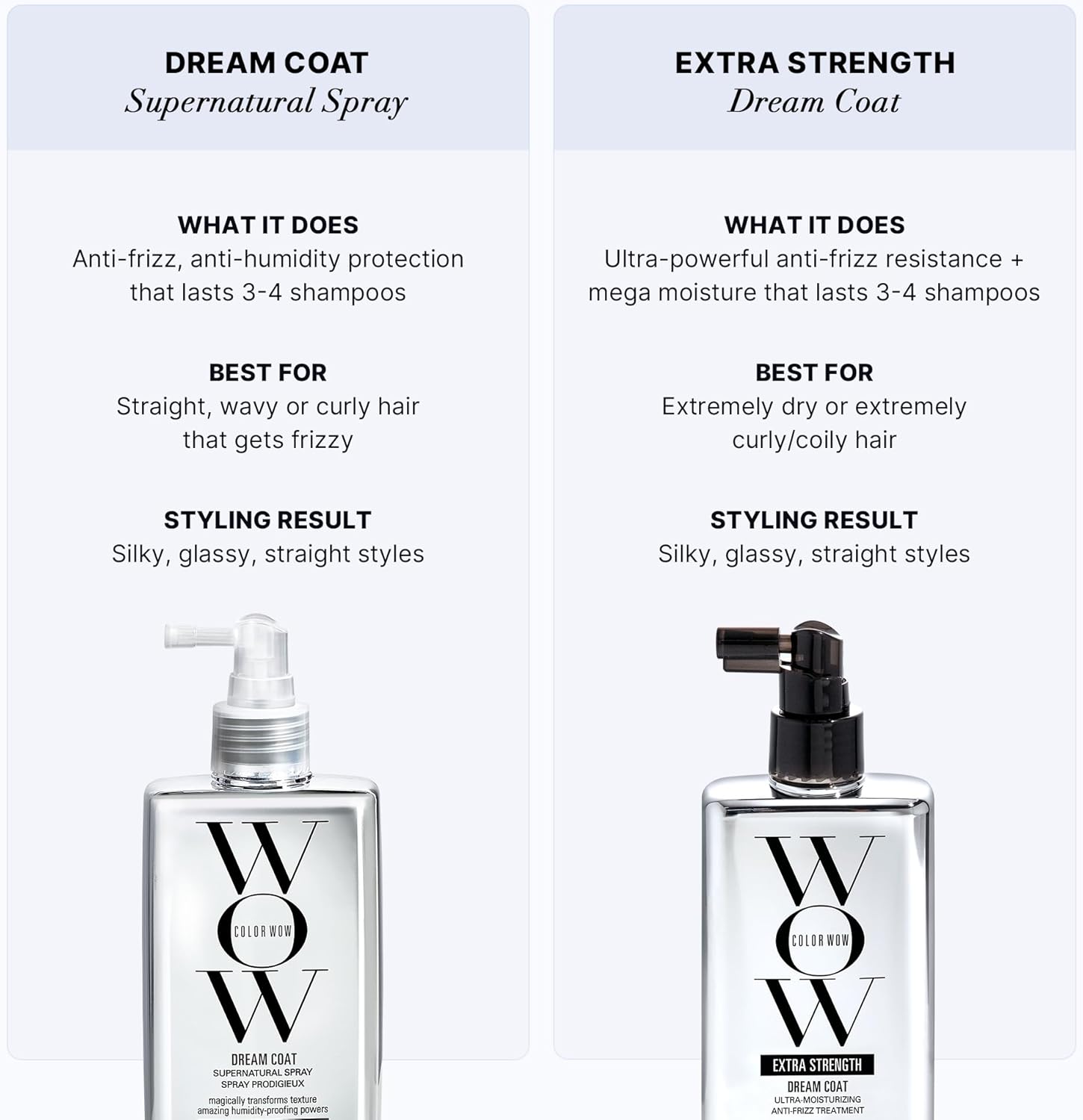 COLOR WOW Dream Coat Supernatural Anti-Frizz Spray 200ml Hair