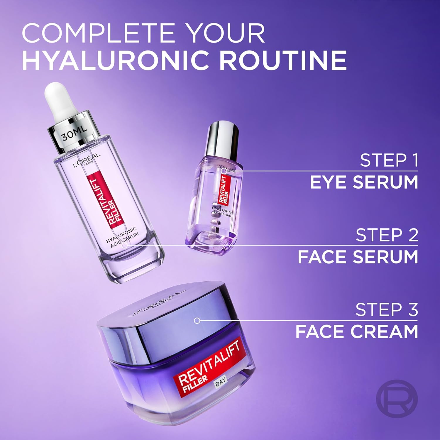L'Oréal Revitalift 1.5% Hyaluronic Acid Serum Anti-Wrinkle 30ml